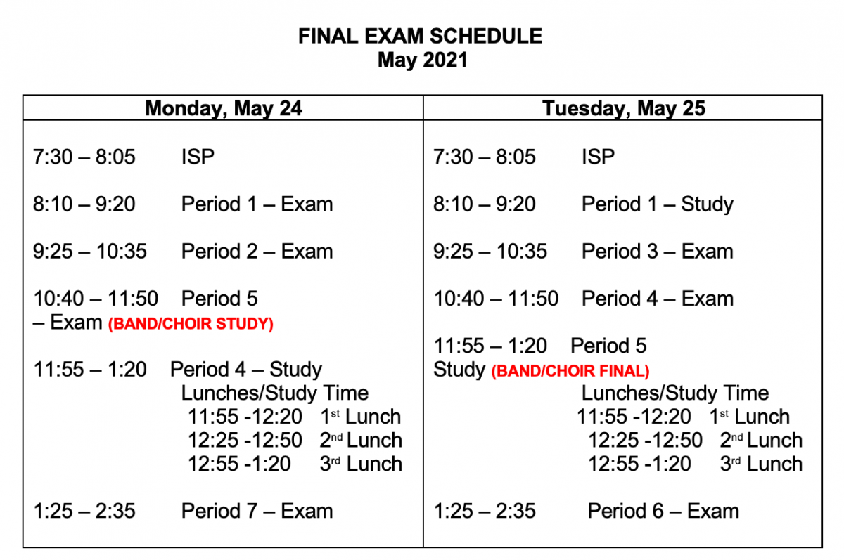 Uncc Final Exam Schedule Spring 2024 Nelia