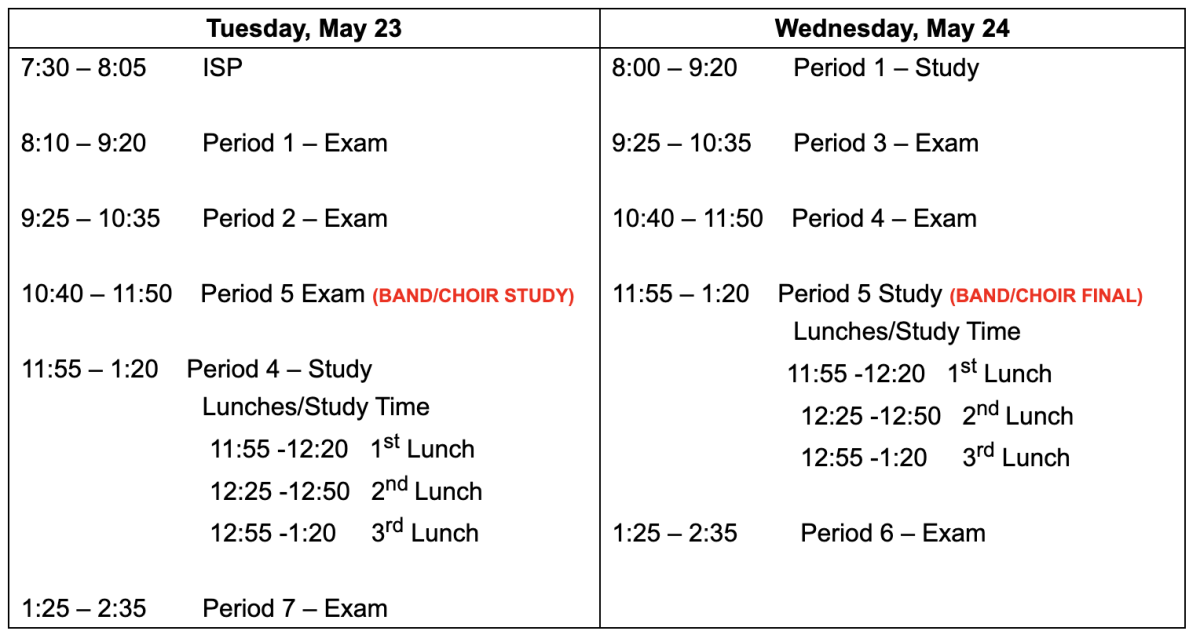 may-final-exam-schedule-2023-boone-grove-high-school